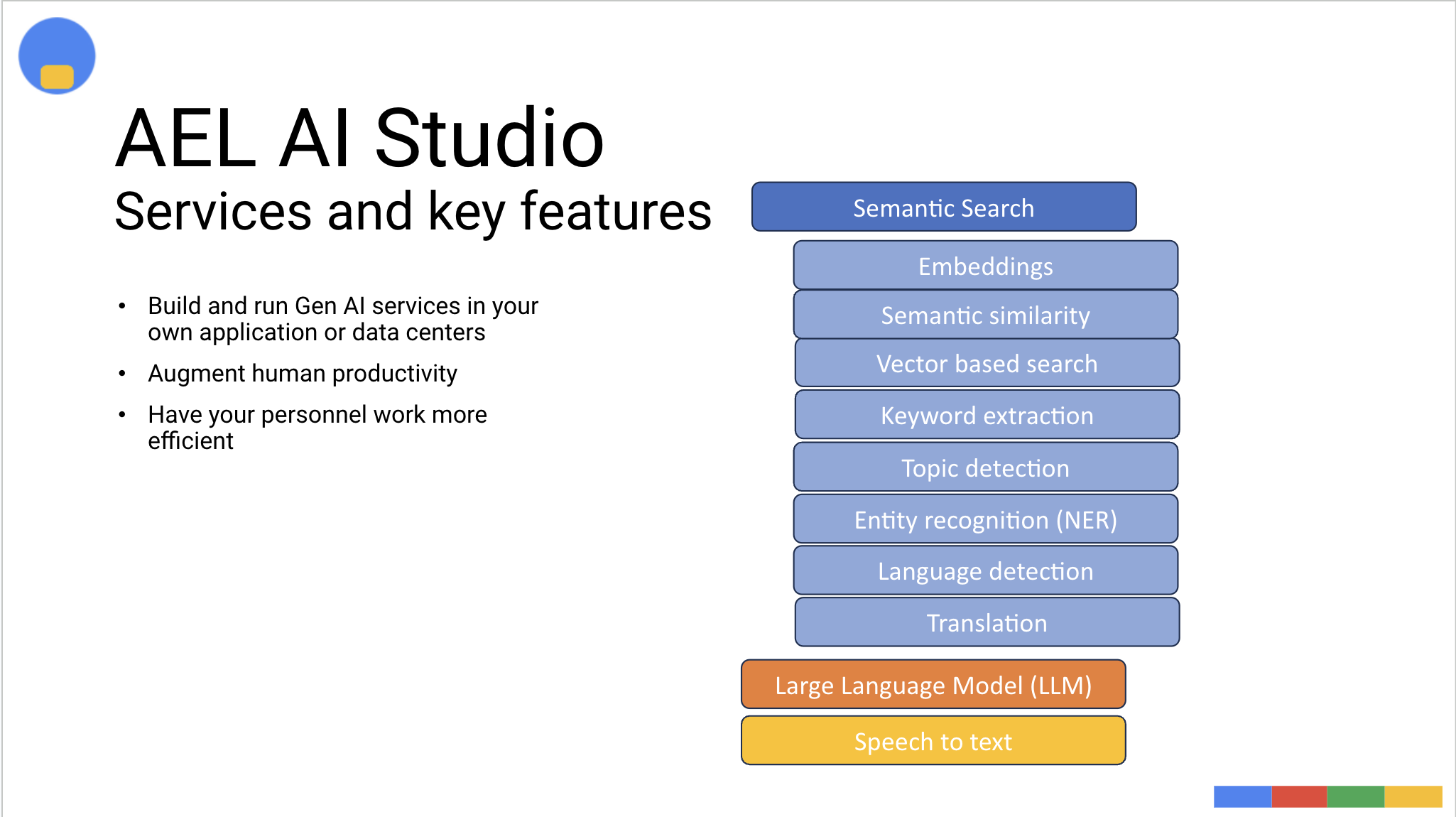 Containers and high level features